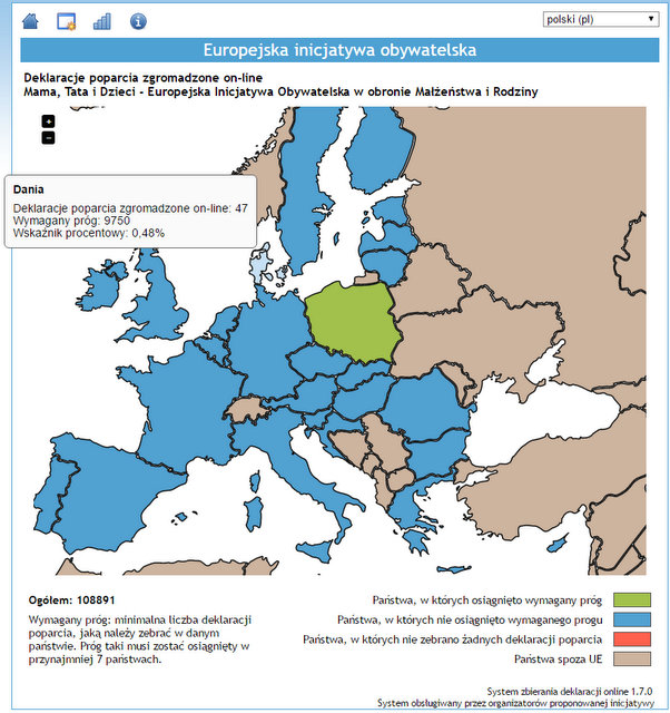 Mama, Tata i Dzieci - Europejska Inicjatywa Obywatelska w obronie Małżeństwa i Rodziny